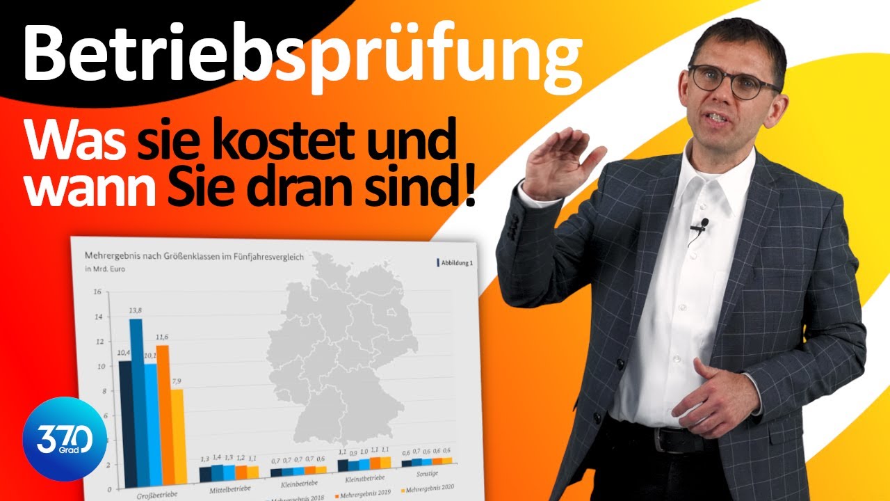 Betriebsprüfung, Steuernachzahlungen - Gefahr vom Finanzamt, neue Checkliste Risiken/Sparpotentiale