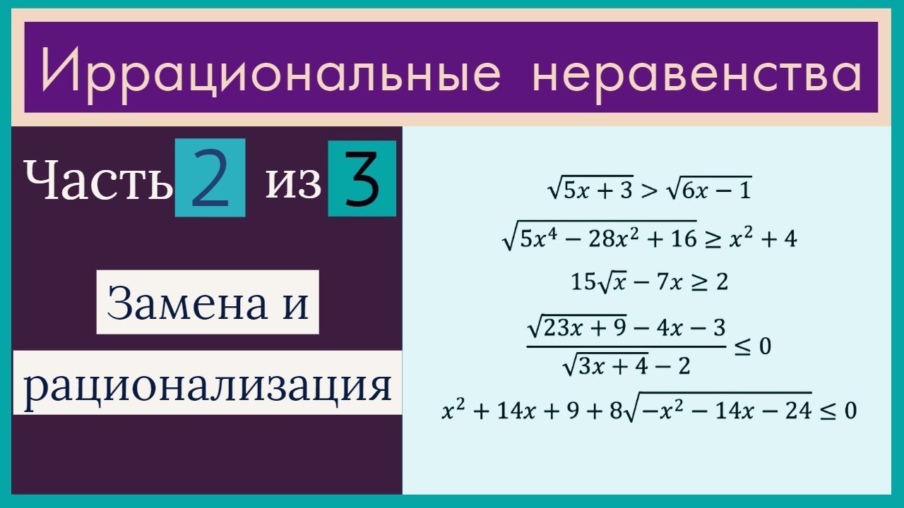 Иррациональные неравенства Часть 2 из 3 Рационализация и замена