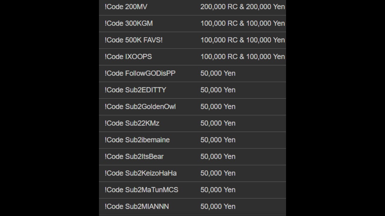 new intro but outro lost & codes for ro-ghoul