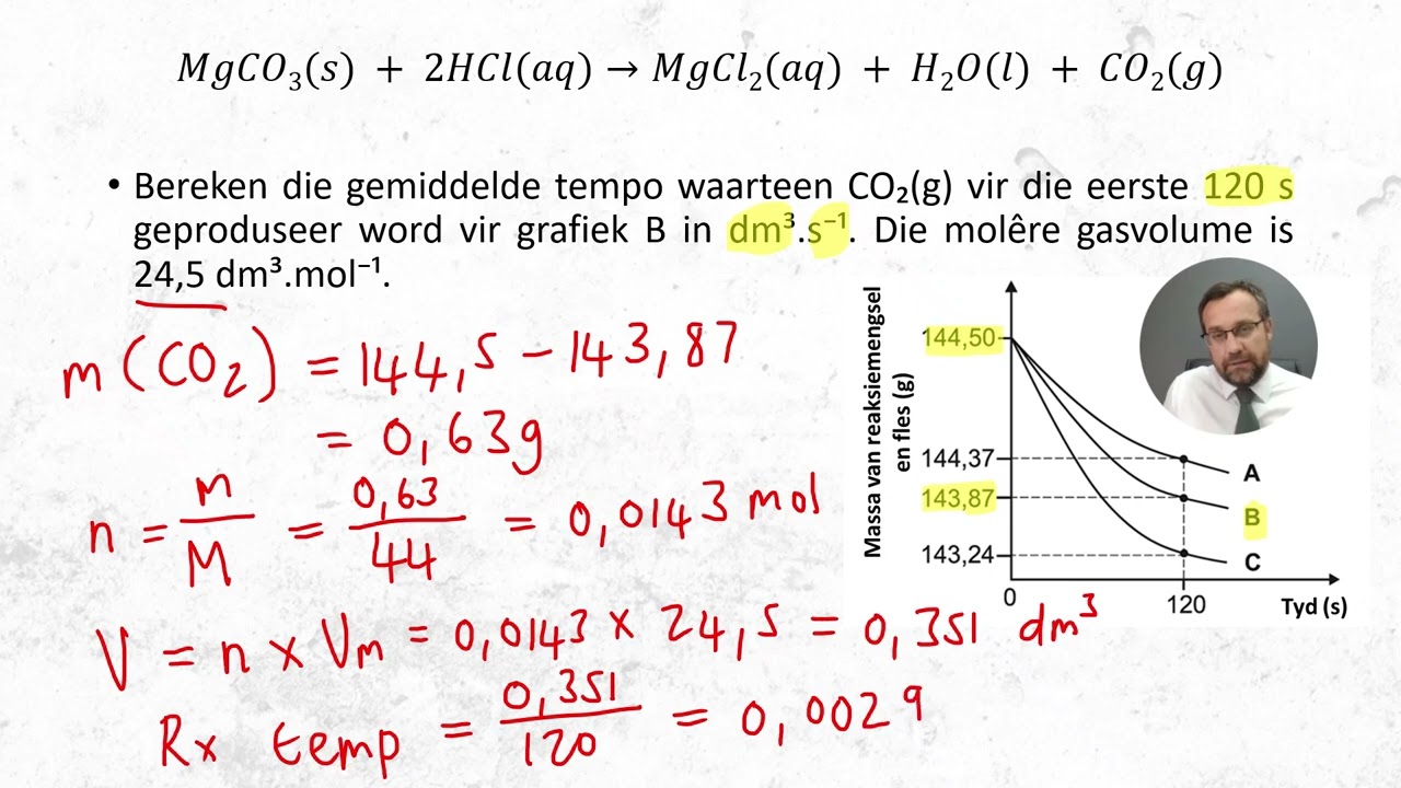 Graad 12 - Nasionaal - Junie 2025 - Chemiese verandering (Eindeksamen)