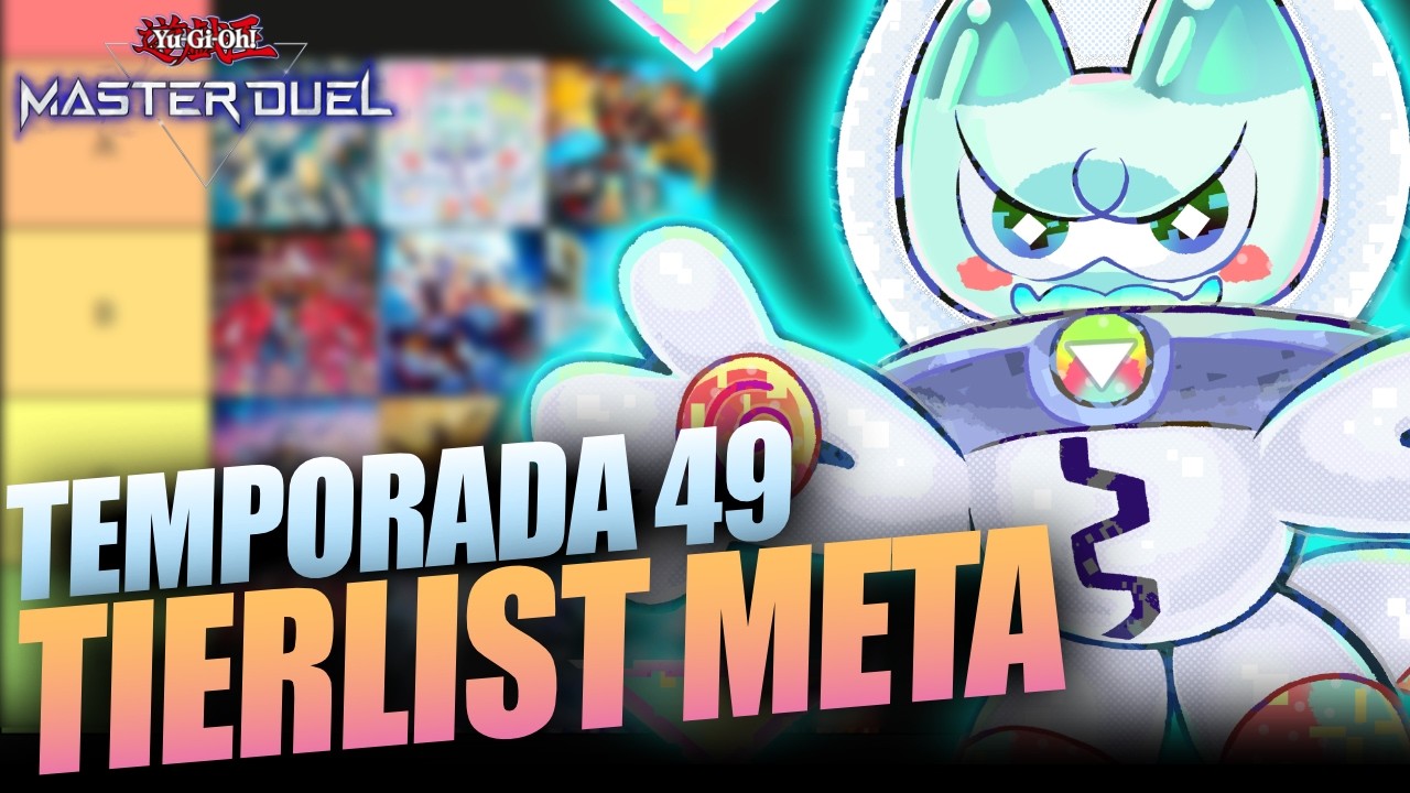 A TIERLIST do METAGAME vai te SURPREENDER!┃Yu-Gi-Oh! MASTER DUEL!