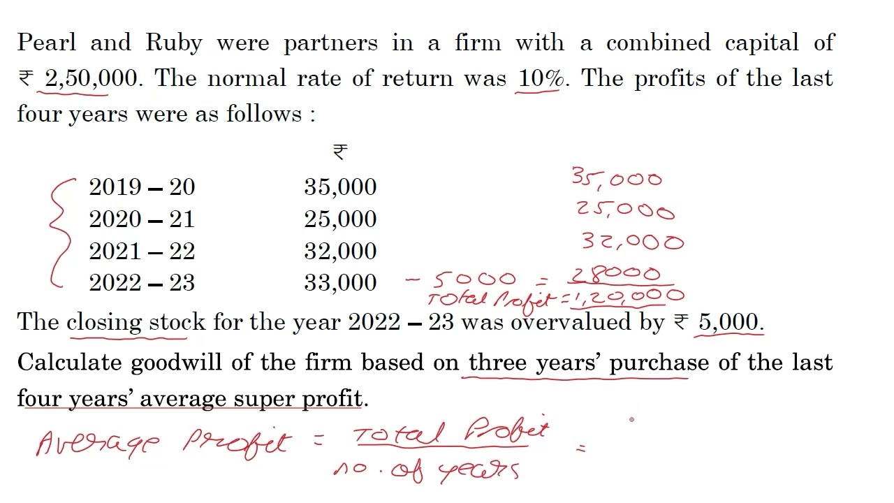 CBSE Accountancy PYP 2024 | Set 67/1/1 | Q18 | 3 Marks | Goodwill: Super Profit Method