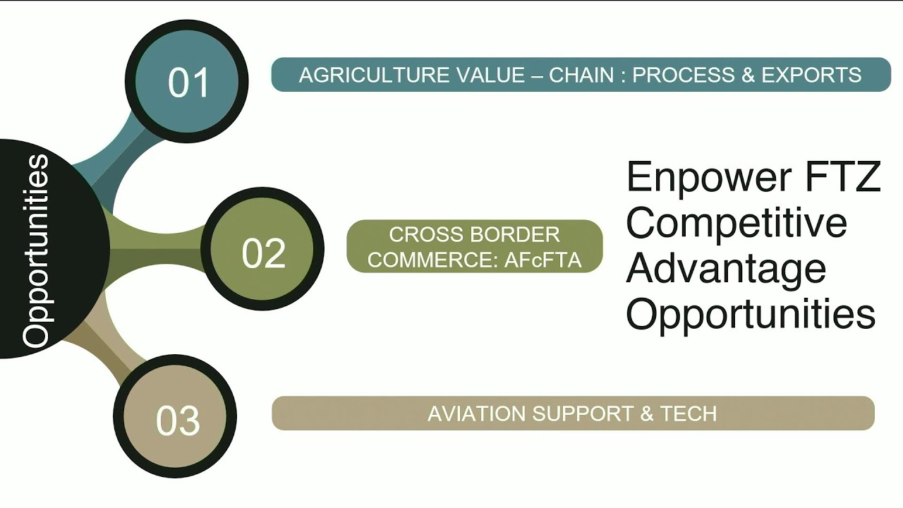 AMADEO BUSINESS SUMMIT DAY 1