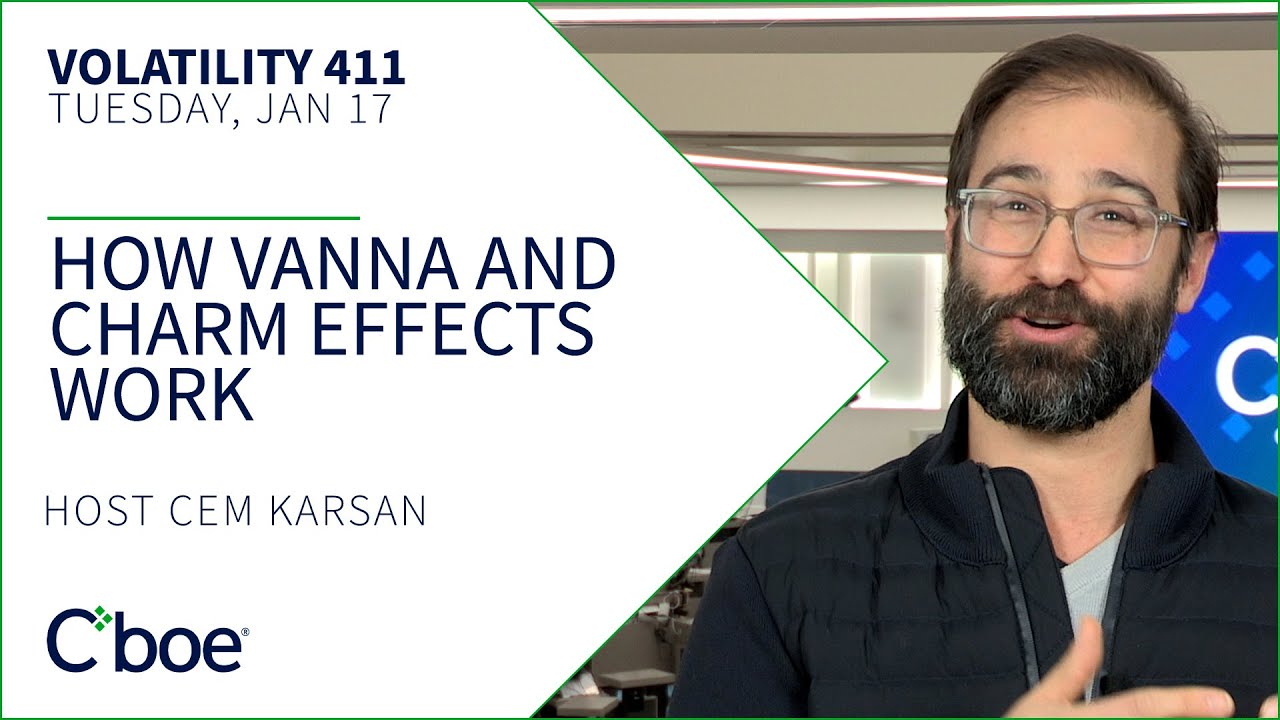 How Vanna and Charm Effects Work