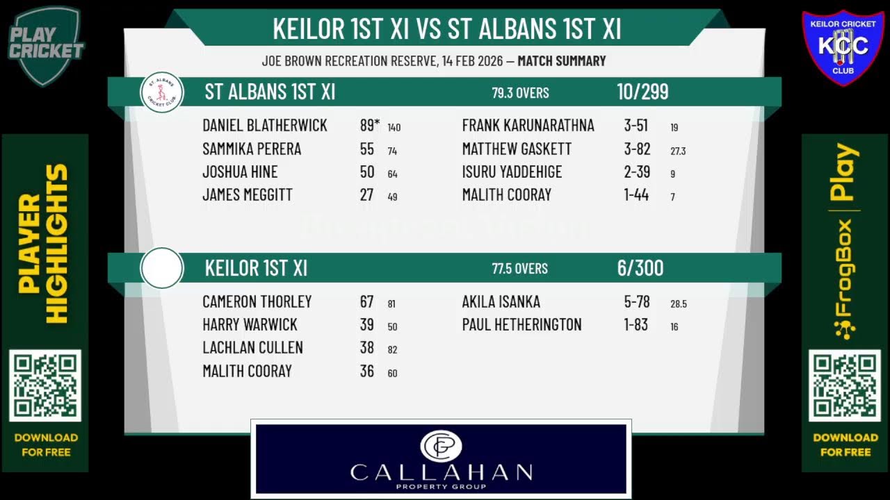 Keilor 1st XI v St Albans 1st XI