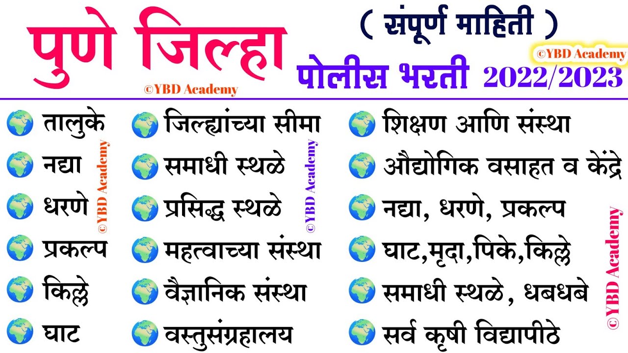 पुणे जिल्हा संपूर्ण माहिती | Pune District full Information | Pune Jilha Vishesh Mahiti |Pune Jilha