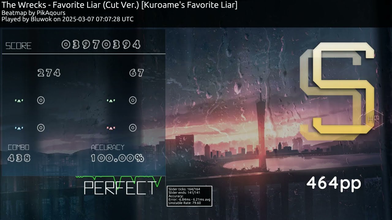 osu! | The Wrecks - Favorite Liar (Cut Ver.) [Ruroame's Favorite Liar] +HR SS