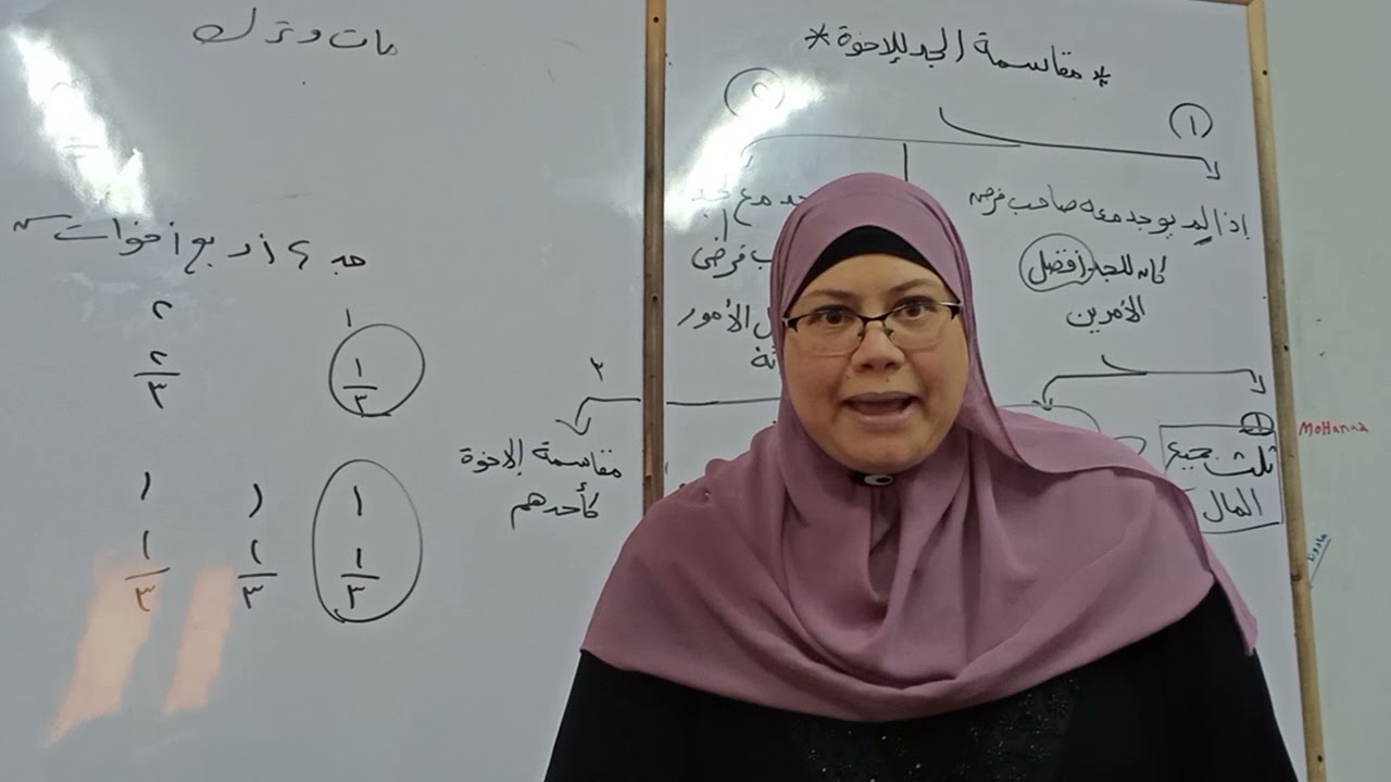 كيفية مقاسمة الجد للاخوة ع رأي الصاحبان للصف الثالث الثانوي الأزهري
