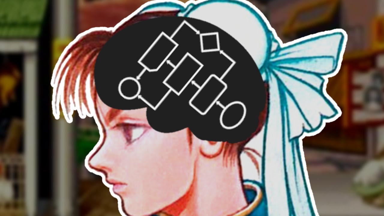 This is Your Brain on Ranked