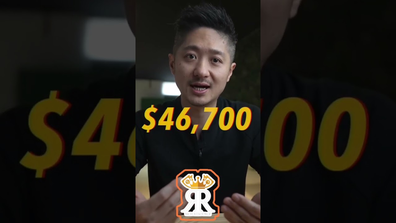Chicken Genius | Risk Free Investing