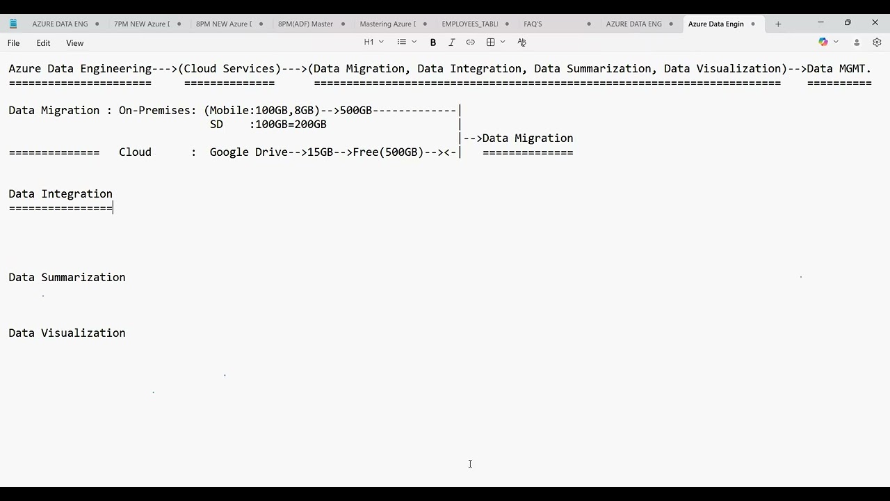 AZURE DATA ENGINEERING DEMO 23 02 2026 BY SAMEER