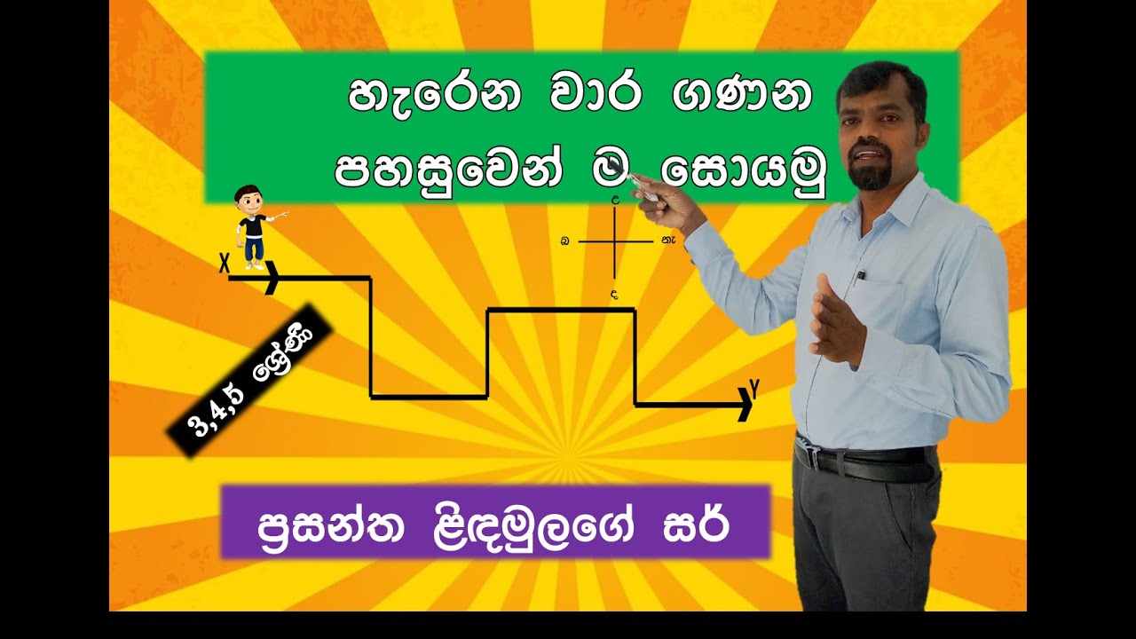 ගමන් කිරිමේ දී හැරෙන පැත්ත සොයන පහසු ක්‍රම
