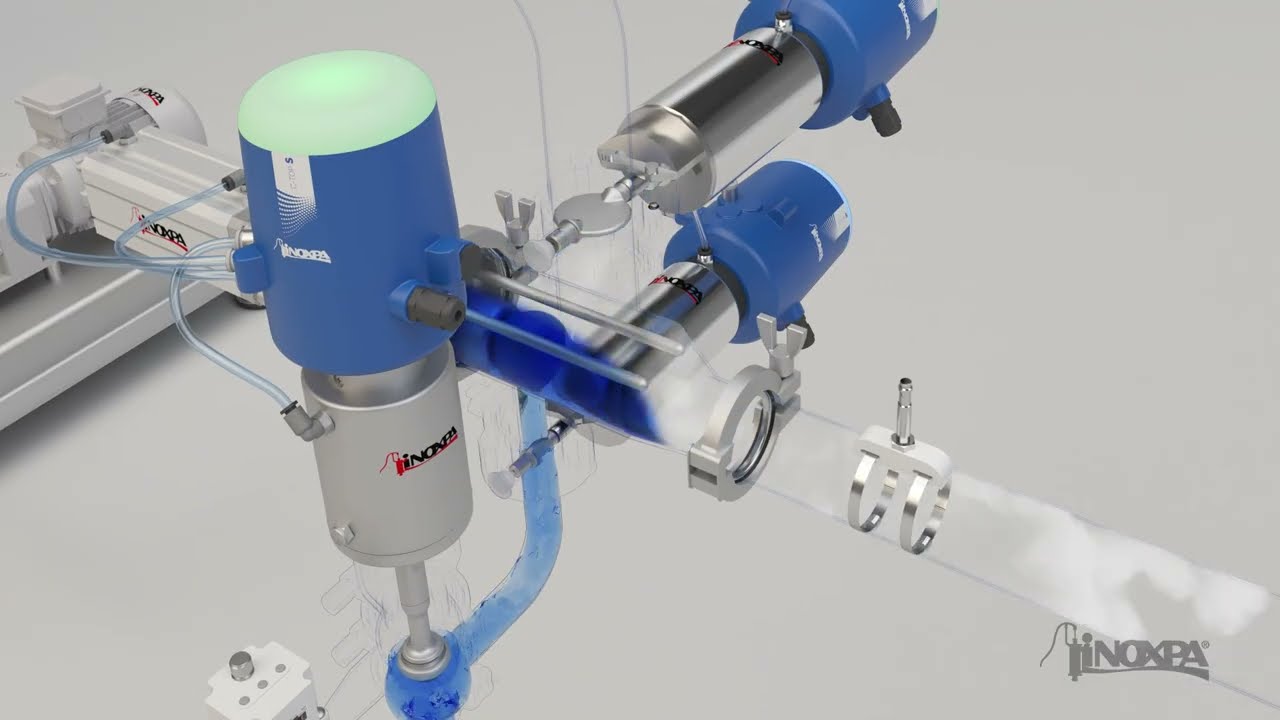 INOXPA PIG SYSTEM – PRODUCT RECOVERY SKIDS #Pigging #PiggingSystem #ProductRecovery