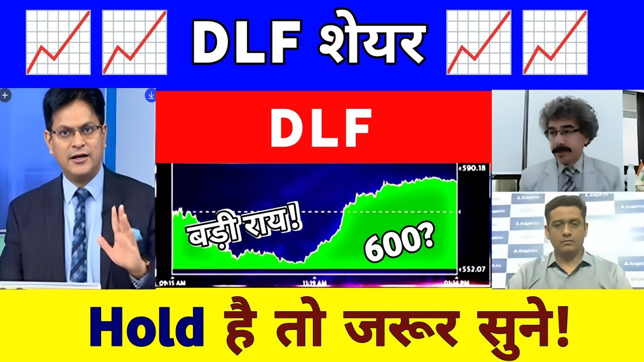 DLF share news today | DLF share news | dlf share analysis 14 May 2026