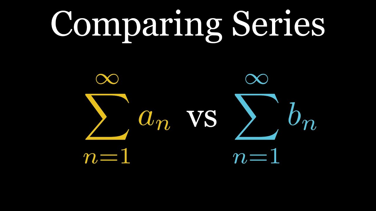 Direct and Limit Comparison Tests (with proofs)