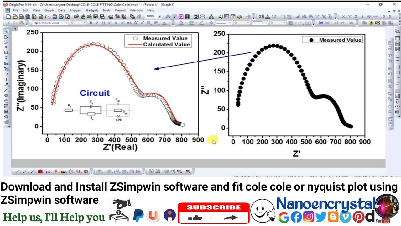 Download and Install ZSimpwin software and fit cole cole or nyquist plot using ZSimpwin software