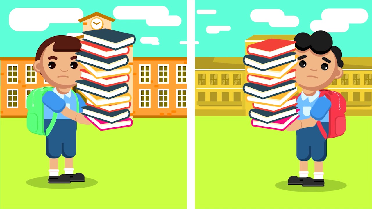 School Bag Weight Analysis: A Comparative Study of Government vs. Private Schools in Karachi