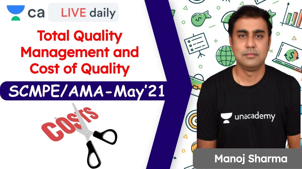 Total Quality management and Cost of Quality | SCMPE/AMA - May'21 | CA Final | Manoj Sharma