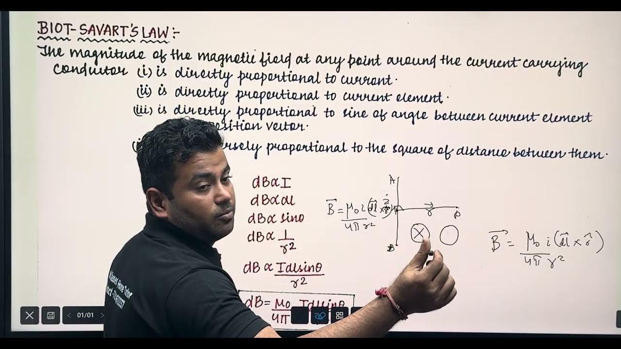 Class 12 Physics Chapter 4 | Moving Charges and Magnetism | Full Explanation