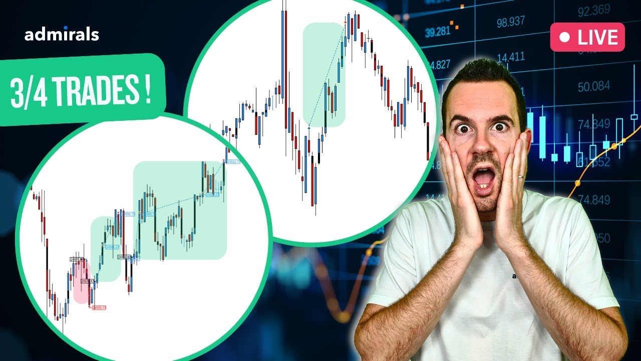 Live Trading : GOLD & BOURSE | Quel scénario va dominer aujourd'hui ?