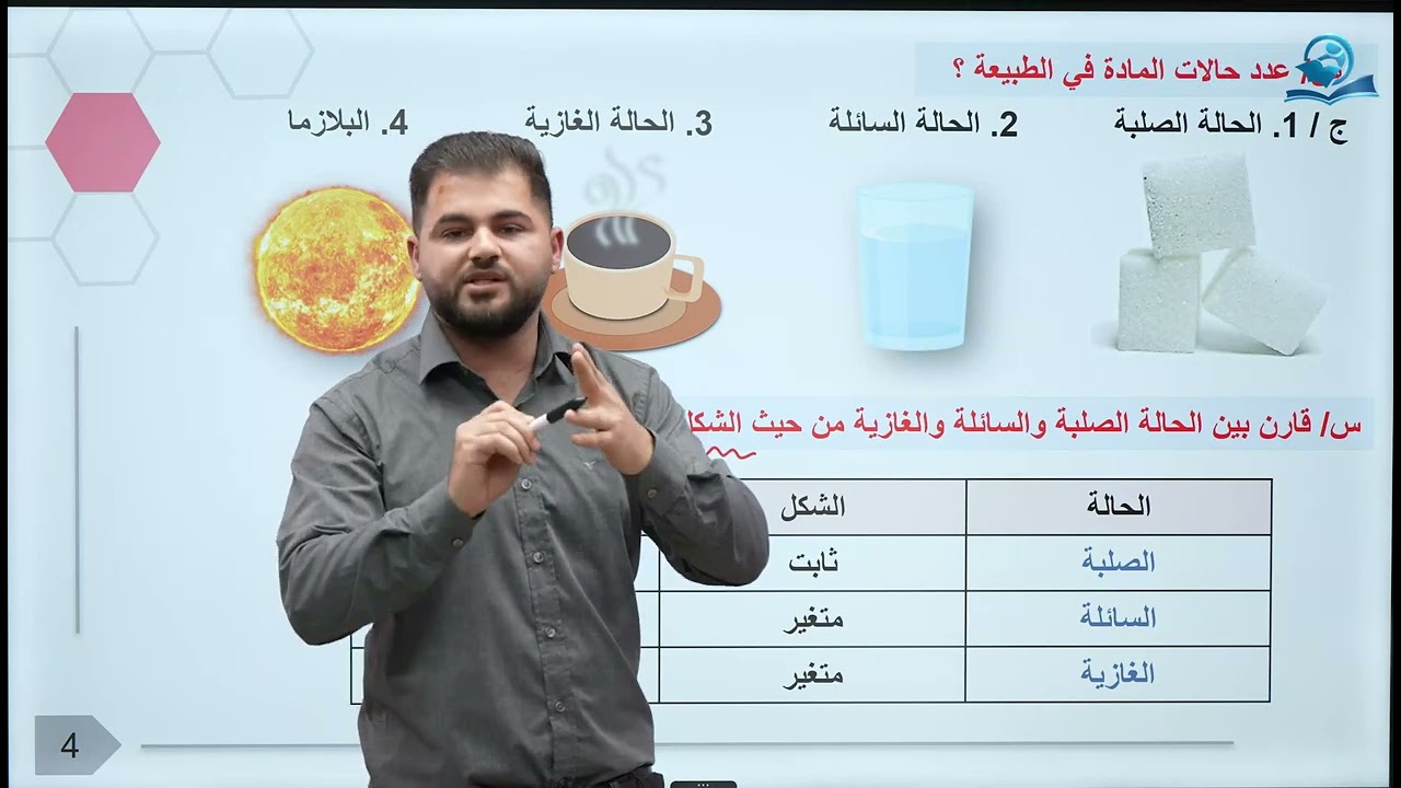 كيمياء الاول متوسط | الفصل الاول | محاضرة 1