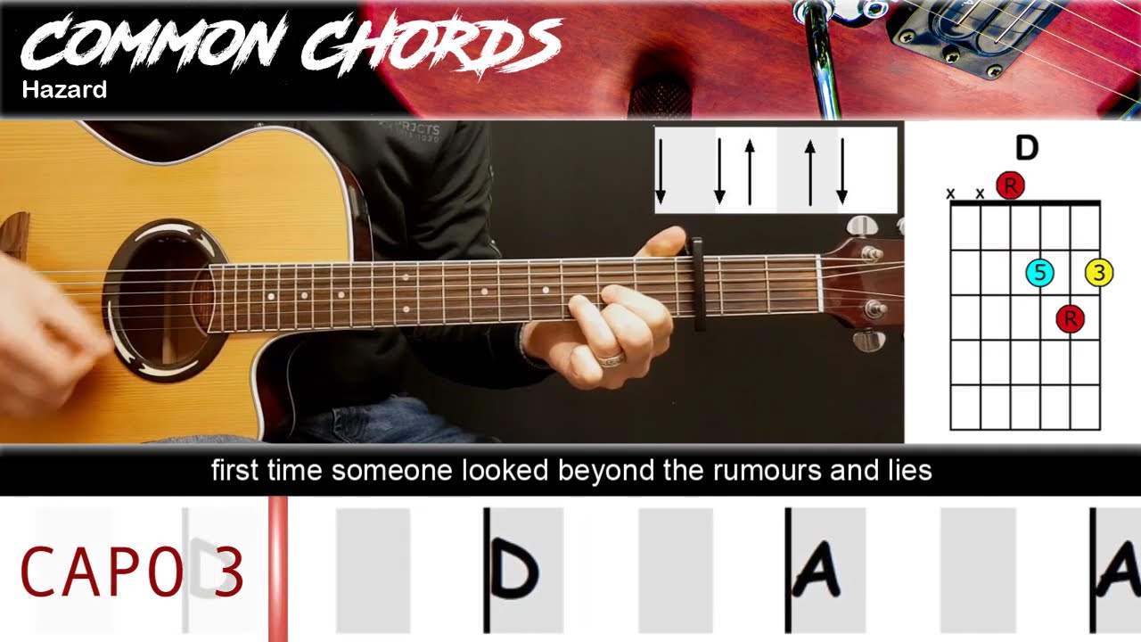 Hazard (Capo Version) - Richard Marx | EASY GUITAR LESSON | Scrolling Chords & Lyrics