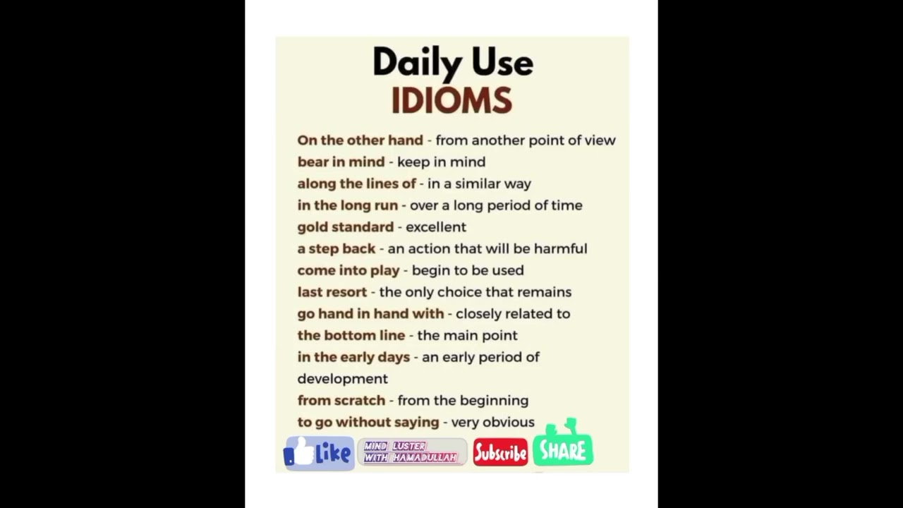 #learnwithhammad#viralenglishteacher #englishchellange #useofwhat #spokenenglish #spokenenglishtips
