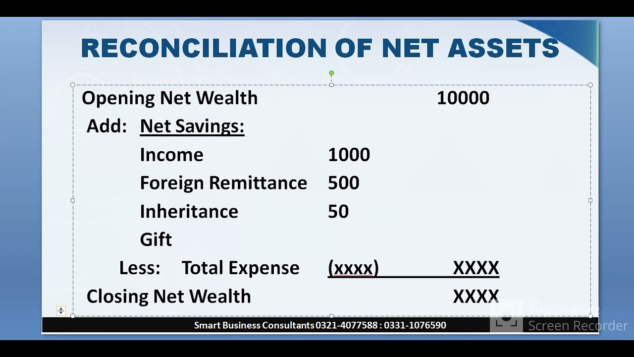 Reconciliation of Assets / Wealth Statement in Income Tax Return - How to do Reconciliation in ITR