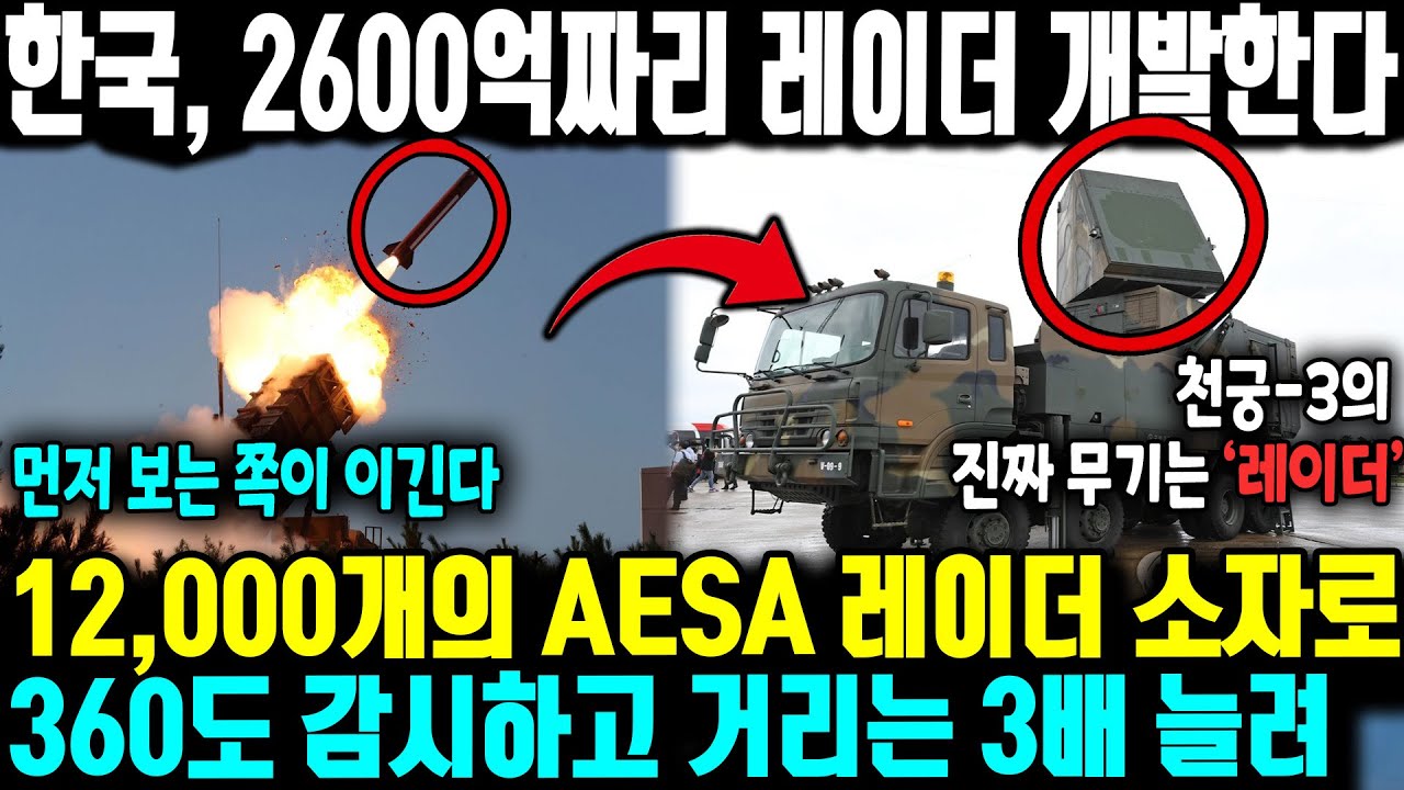 [외신보도] 한국 2600억짜리 레이더 개발 ㅣ 12,000개의 AESA 레이더 소자로 360도 감시하고 거리는 3배 늘려 ㅣ천궁-3 레이더가 무서운 이유