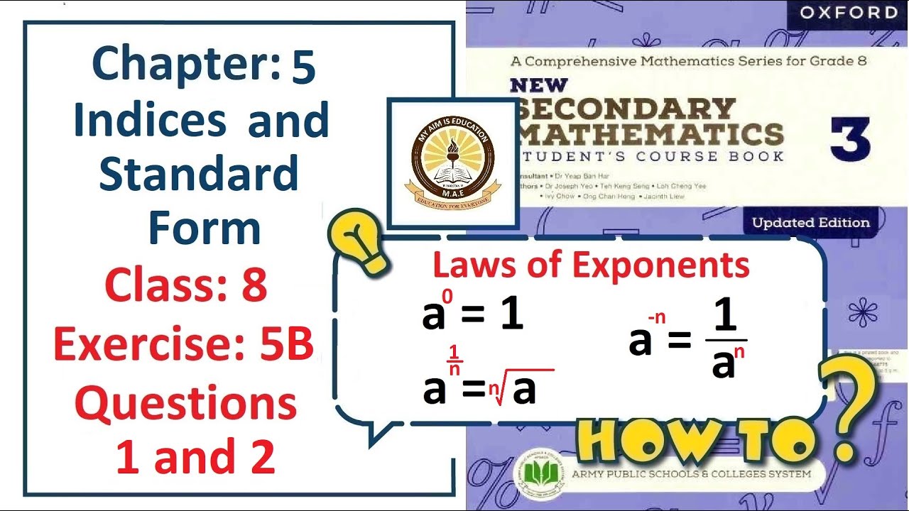 Exercise 5B Question 1, 2 – (Rational Indices)  Complete solution – APS Math Class 8.