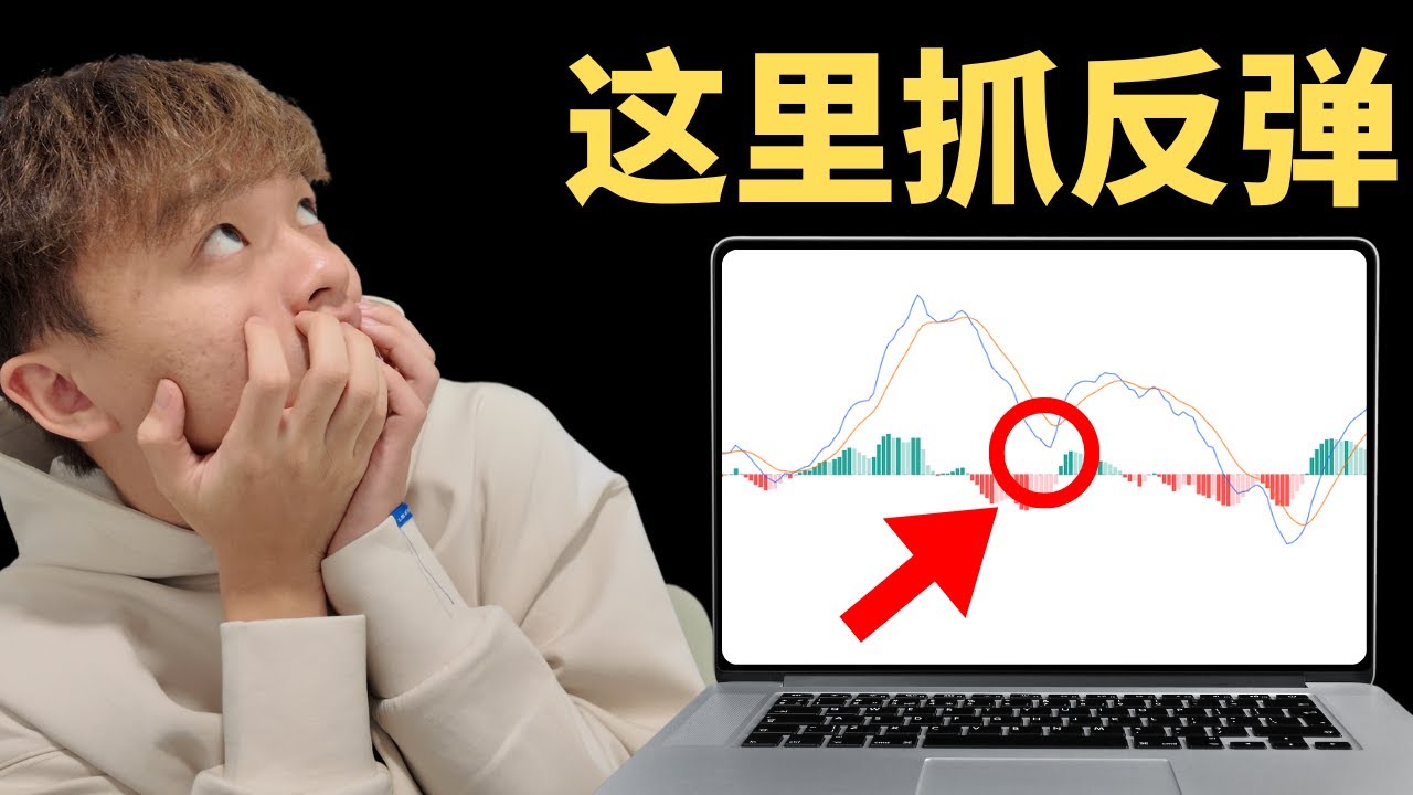 带你从0开始学黄金版本的MACD！（2026最新）