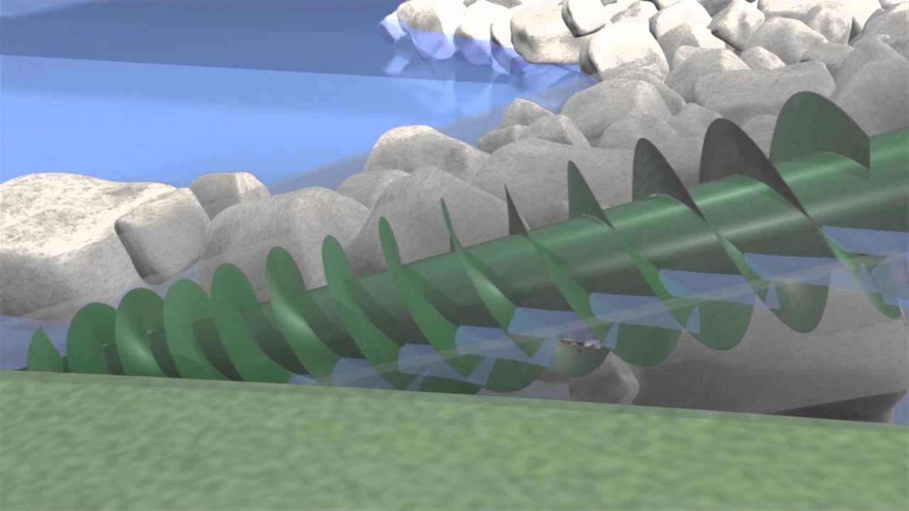 Archimedean Screw Generator Product Video