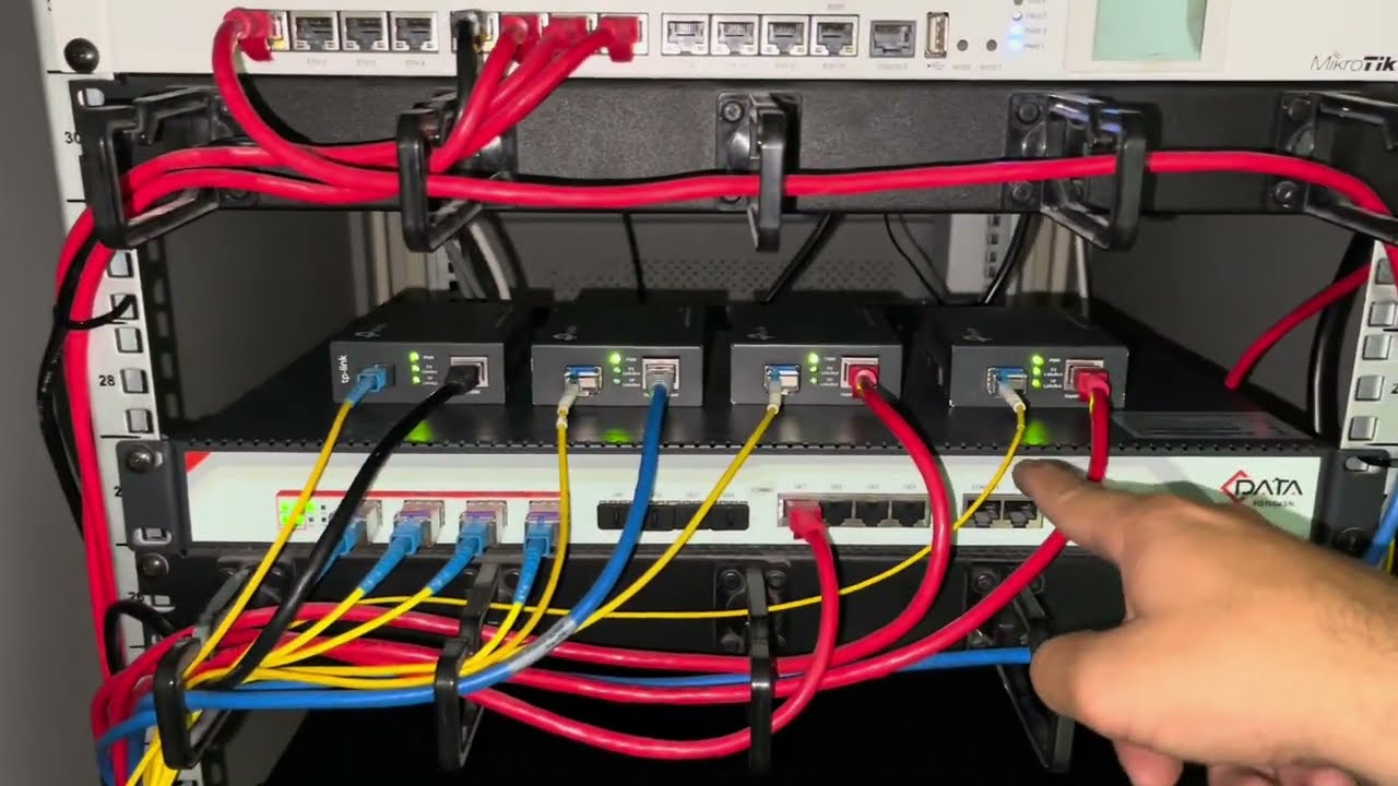 Canal de internet dedicado - MikroTik RB 4011 - CCR1016 PARTE 1