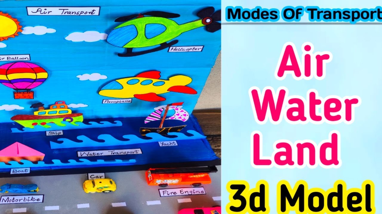 Modes Of Transportation Air , Water ,Land | Transportation 3d Model|Creative Zone Official