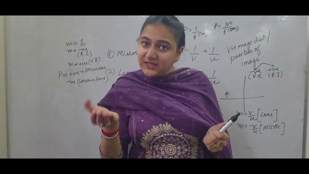 LIGHT CHAPTER IMPORTANT CONCEPTS FOR BOARD EXAMS!!