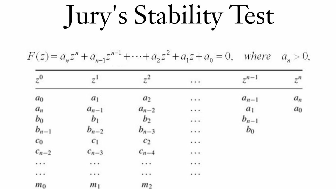 موضوع Jury Stability Test