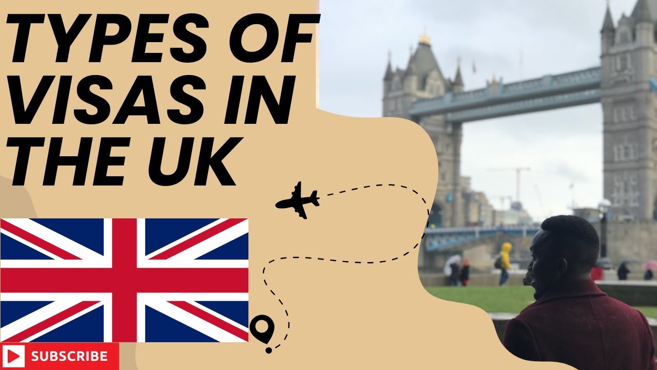 Understanding Different Types of Visas In The UK 🇬🇧  - Know THIS To Travel To The UK