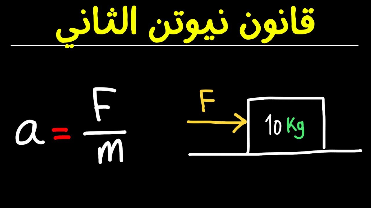 قانون نيوتن الثاني ما هو وما هي تطبيقاته؟