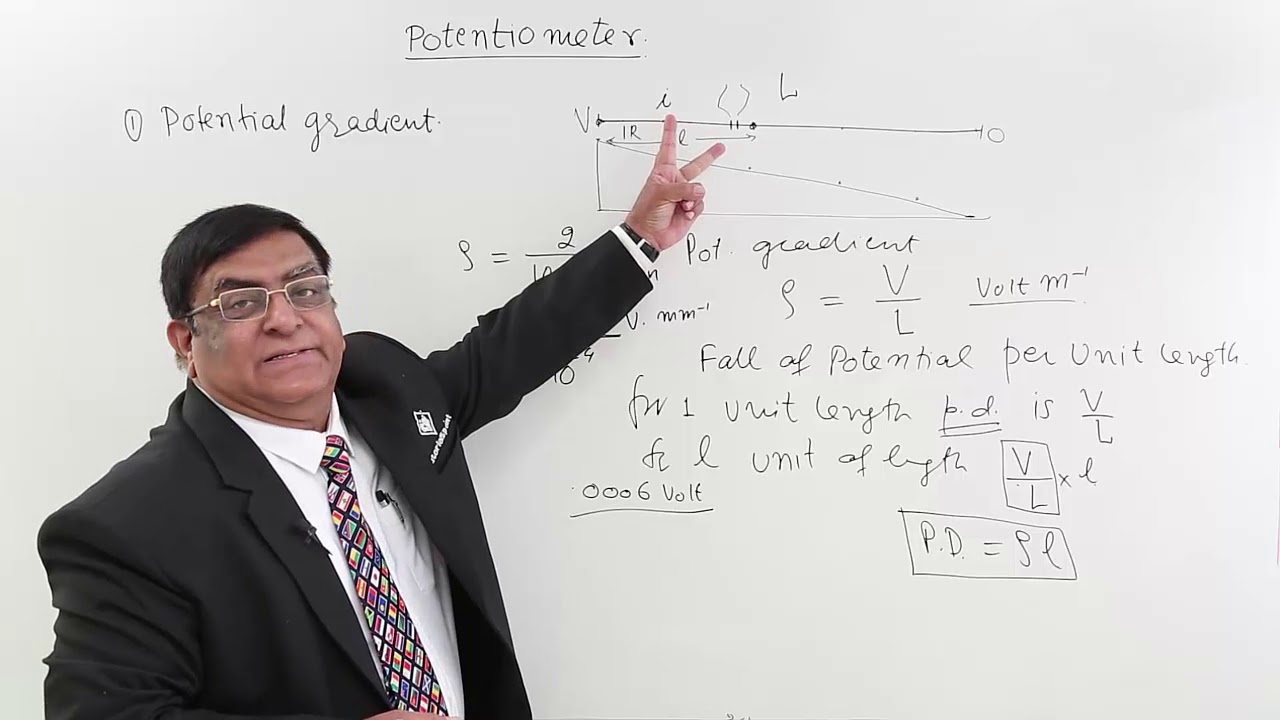 Class 12th – Potentiometer - Potential Gradient | Current Electricity | Tutorials Point