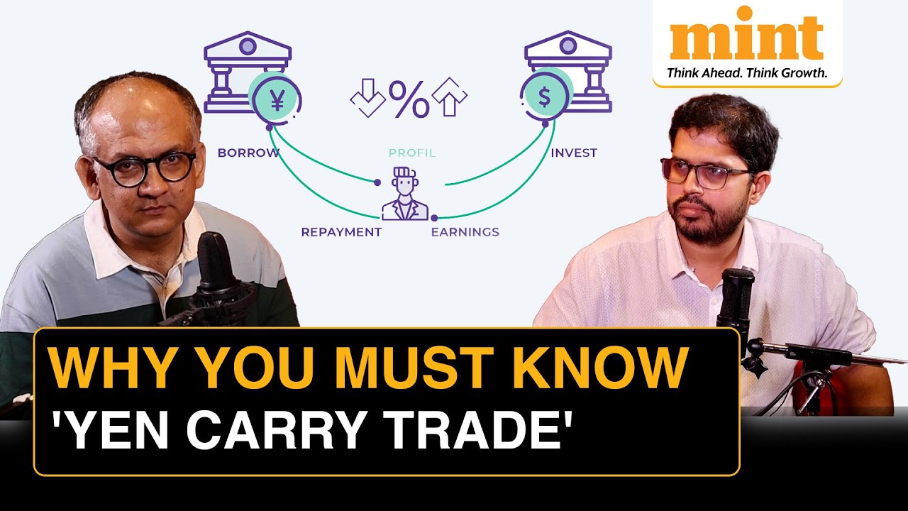 Yen Carry Trade Explained | How It Plays A Role In Nearly Every Sharp Stock Market Crash