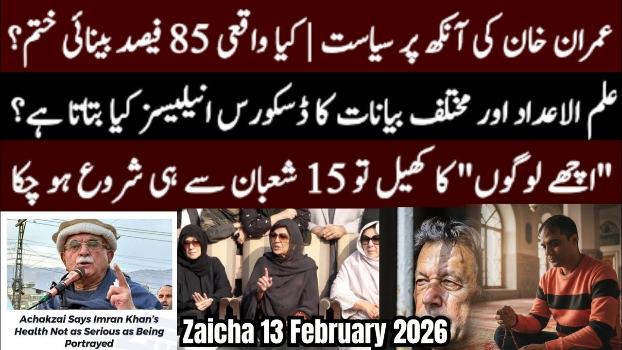 Numerology of Imran Khan Eyesight | Sit-in outside Parliament & Long March Plan | Dr Asim Prediction