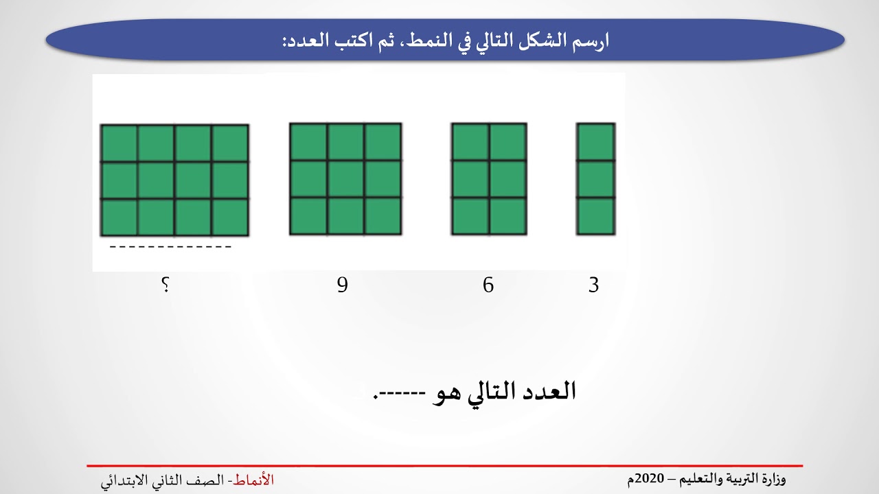 الأنماط - الرياضيات - الثاني الابتدائي