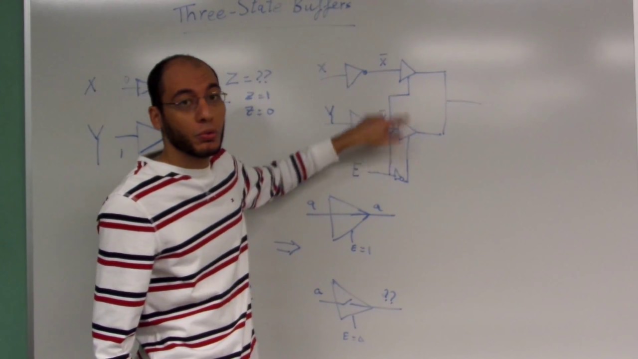 Logic Design || Three-State Buffers - Why do we need them?