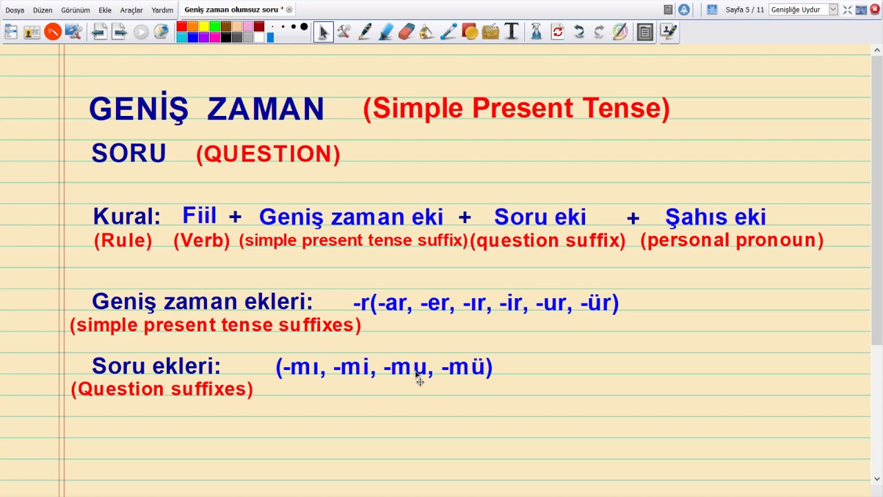 Learn Turkish Simple Present Tense Negative and Question - Geniş Zaman Olumsuz ve Soru