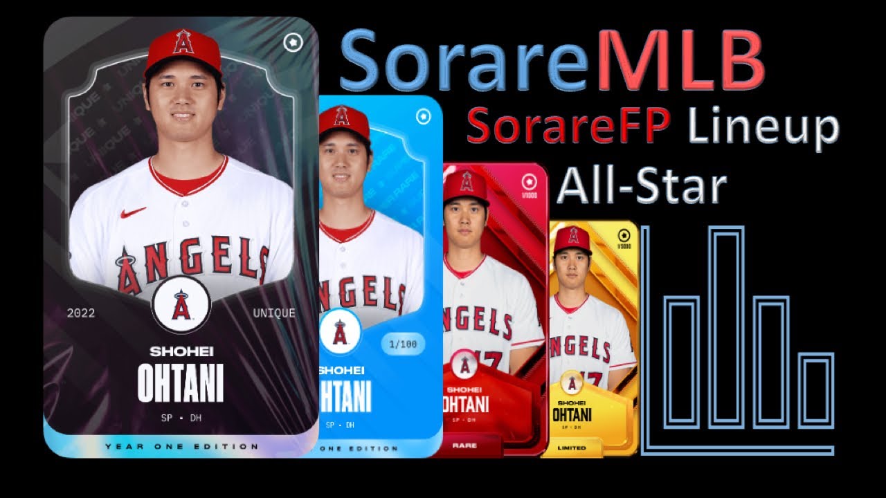 SorareMLB via SorareFP 📱All-Star contest lineup