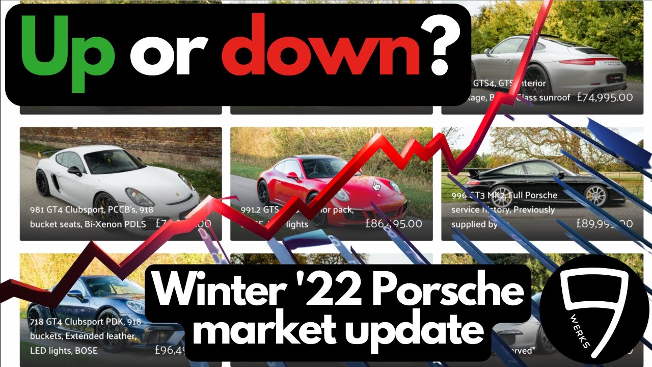 VALUES HEADING UP OR DOWN? Porsche market winter 2022 update