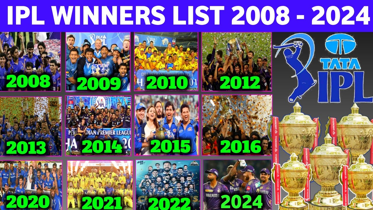 IPL All Season Winners Teams 2008 - 2024 || IPL 2008 - 2024 Champion & Runner Teams