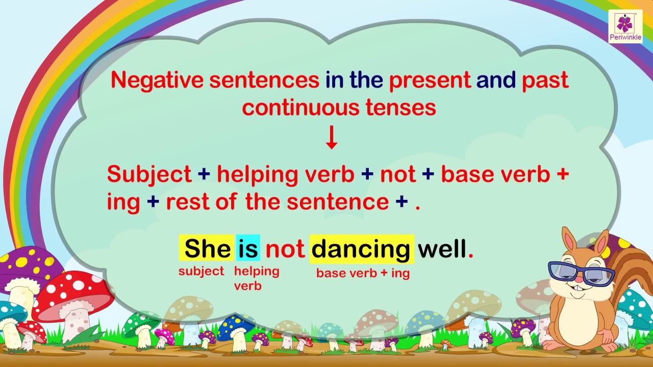 Continuous Tenses - Present, Past, And Future | English Grammar & Composition Grade 4 | Periwinkle