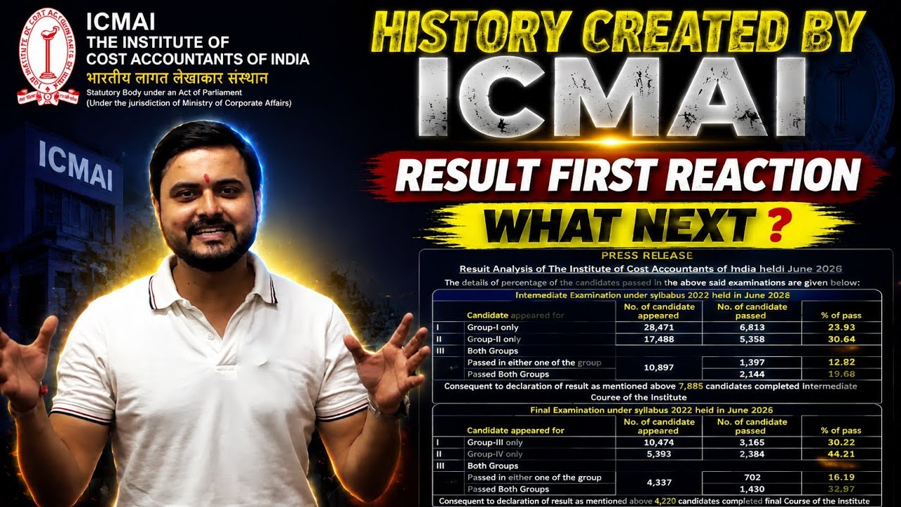 CMA Result Reaction | History Created By ICMAI | What Next ? 