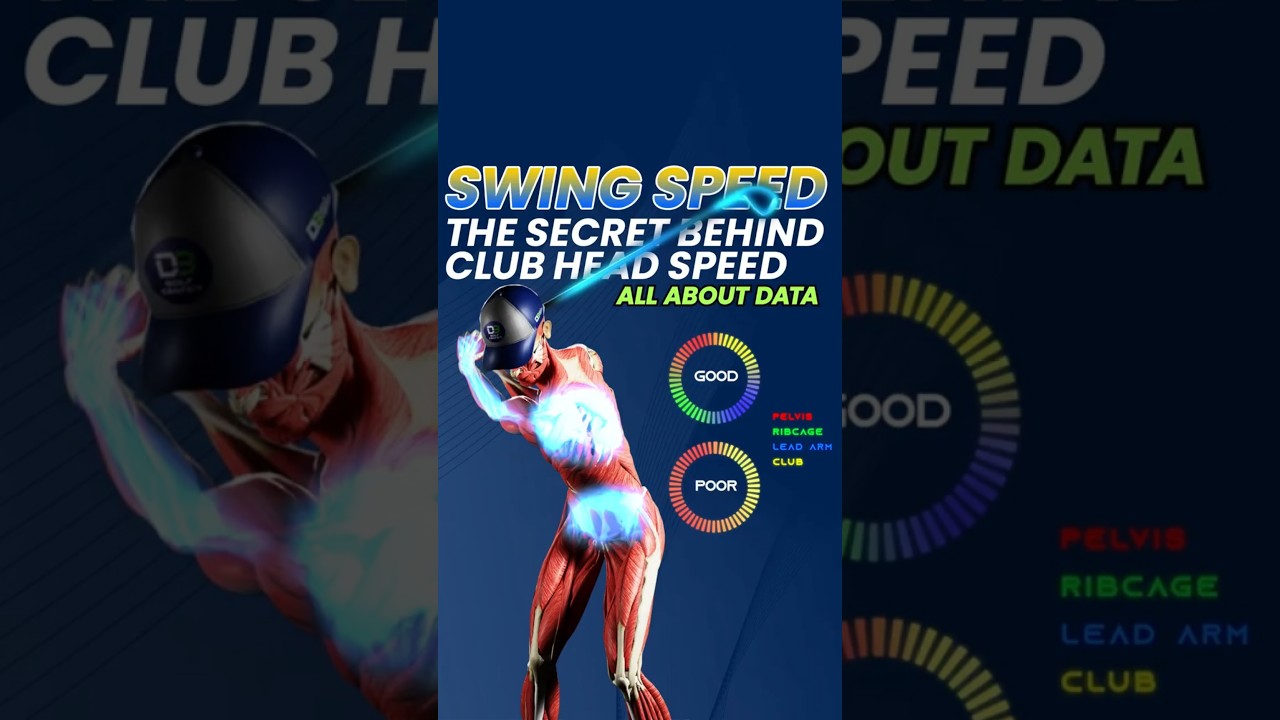 The Secret behind the Club Head Speed - Golf Swing Speed